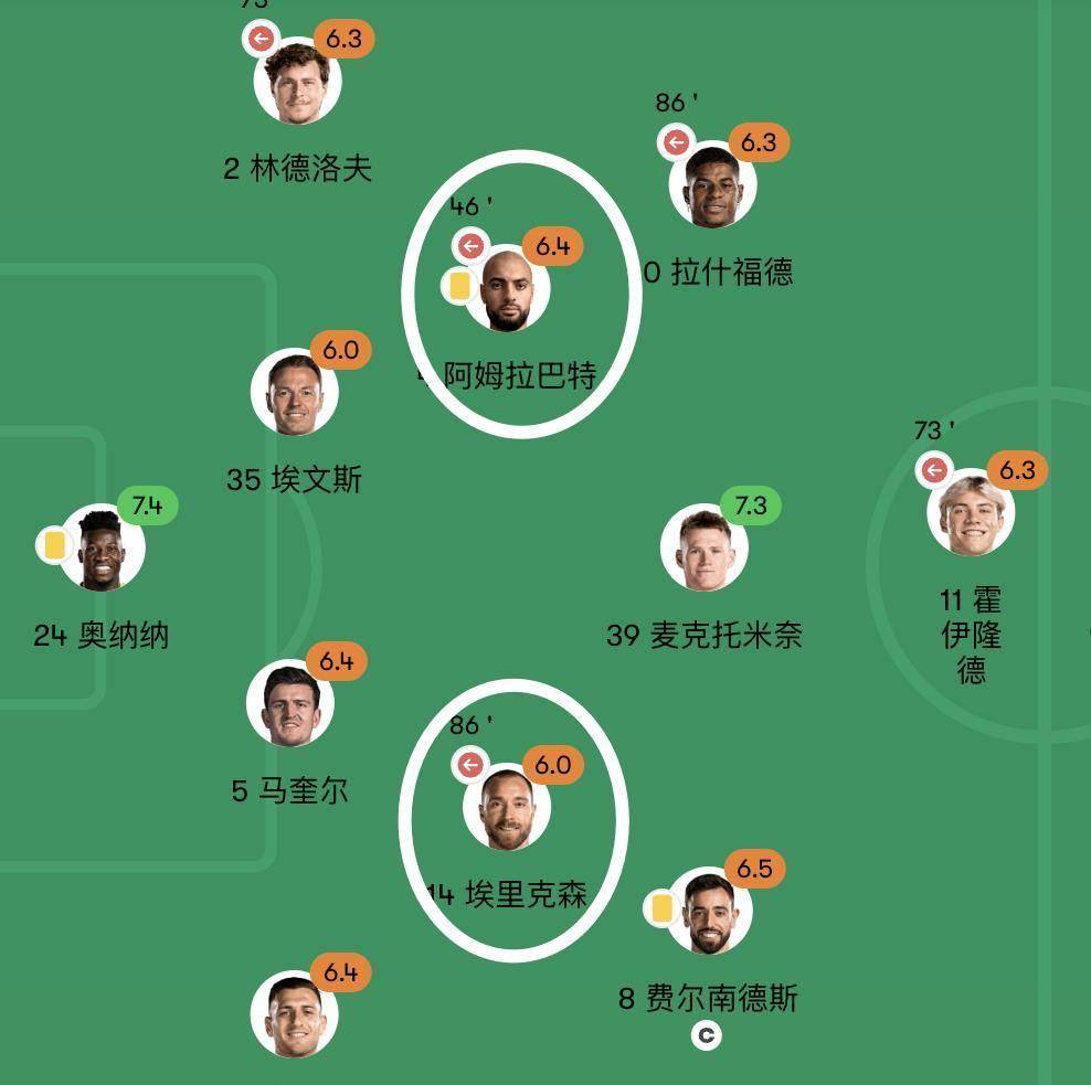 卡里克百天奇迹：三招让曼联起死回生，他该转正么？